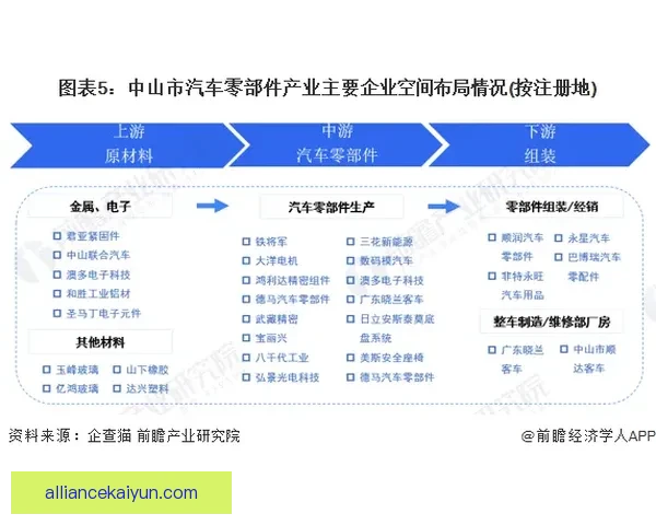 狼堡未来规划备受关注，俱乐部发展目标明确推动球队竞争力提升